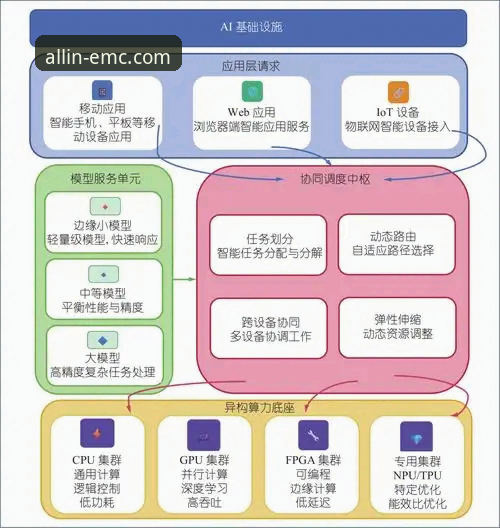 揭秘emc易倍app下载：2025新版背后的真相与深度评测