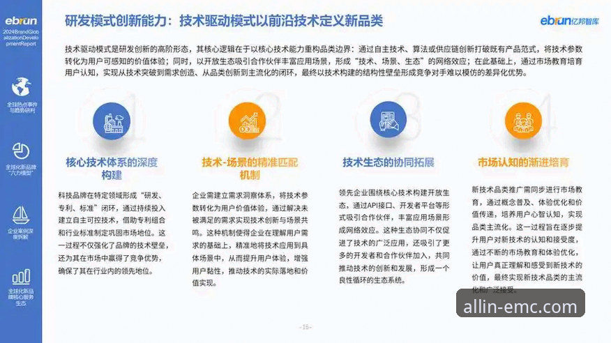 突破边界：emc易倍综合平台2025新版下载评测最新动态，创新体验引领行业革新