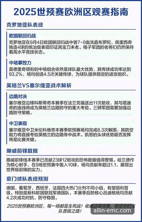 资深用户分享：从一场史诗级世预赛，看体育平台如何重塑观赛体验