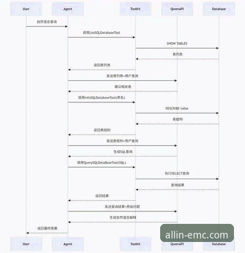 emc易倍登录入口攻略 emc易倍登录入口攻略详解:2025新版平台全解析