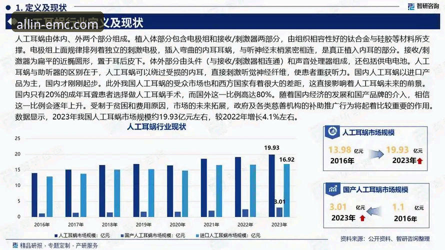 emc易倍官方正版下载深度分析：2025新版体验全面解读
