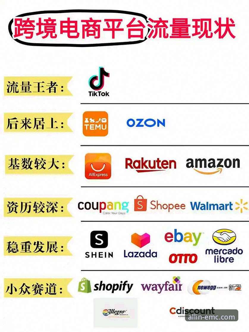 2025年最新动态：emc易倍平台服务透明化进程全面解析