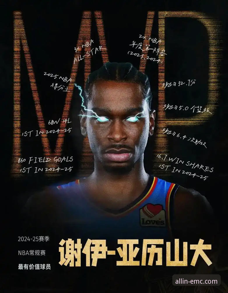 安东尼MVP预言深度解析：亚历山大能否比肩乔丹詹姆斯的全面分析