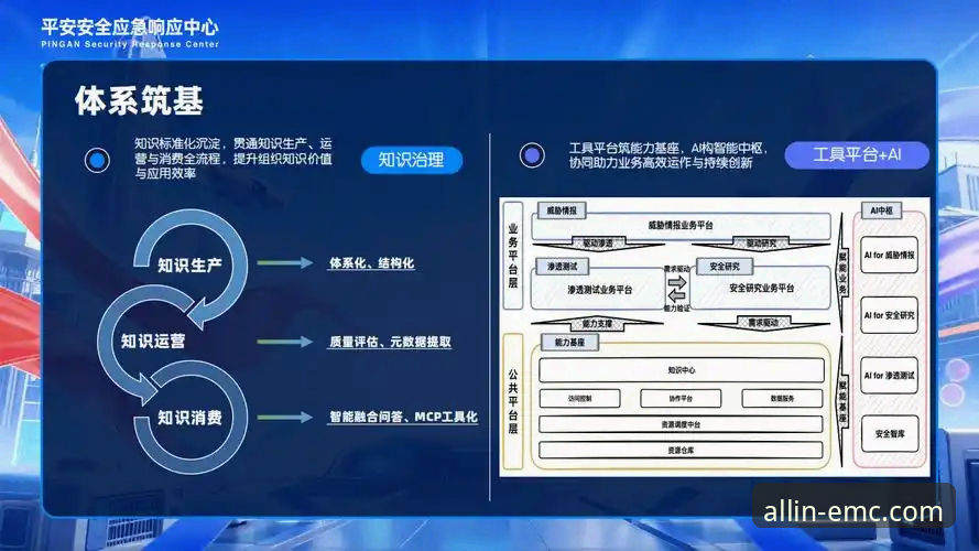 emc易倍综合平台登录入口安全性深度分析：全面解析2025新版防护机制